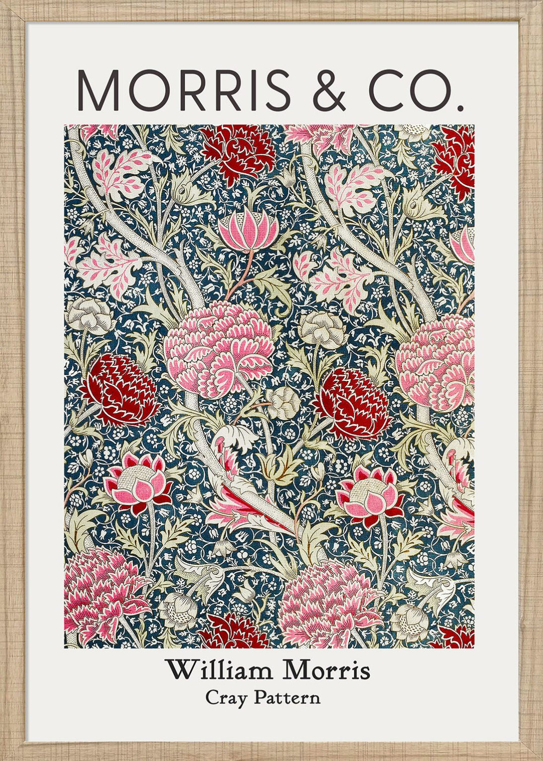William Morris Designs I - TheArtistsQuarter