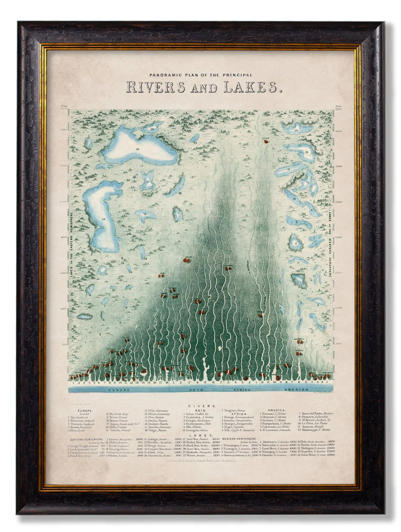 c.1852 Panoramic Plan of the Principle Rivers and Lakes - TheArtistsQuarter
