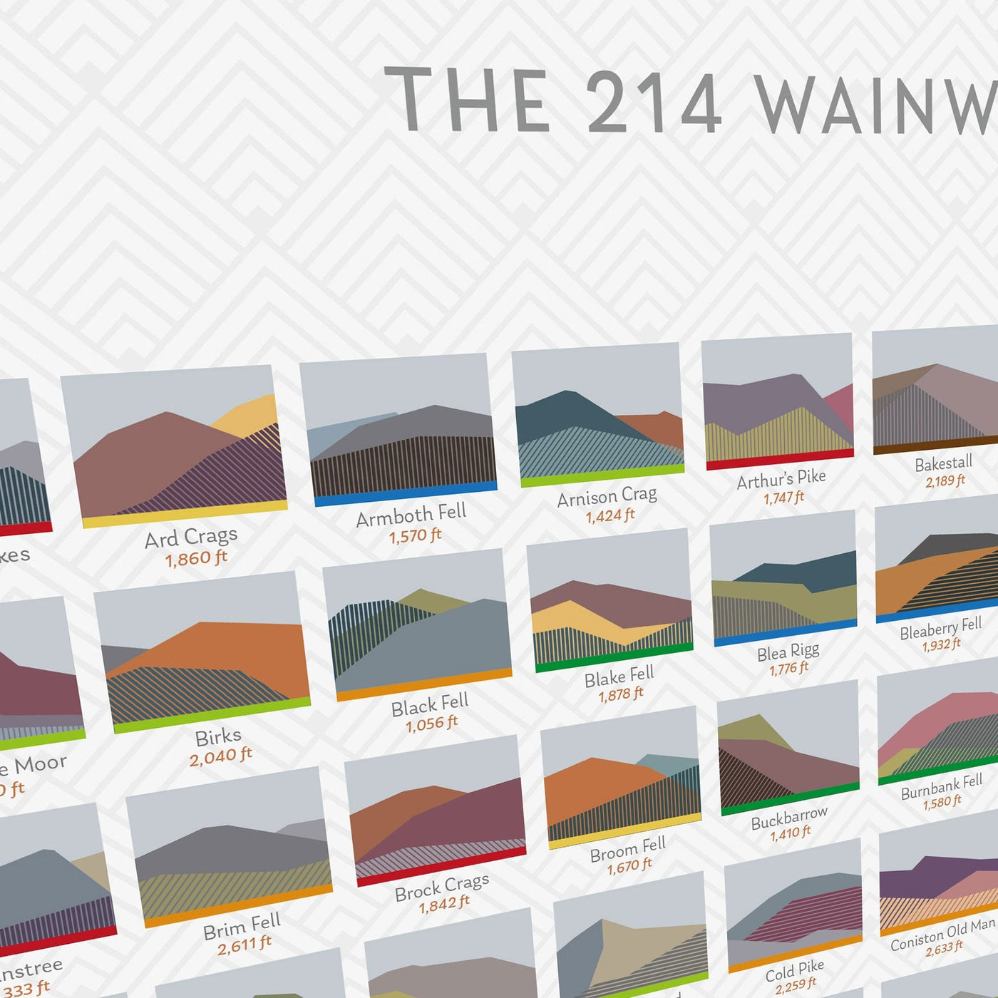 214 Wainwrights Lake District Geometric Print - TheArtistsQuarter