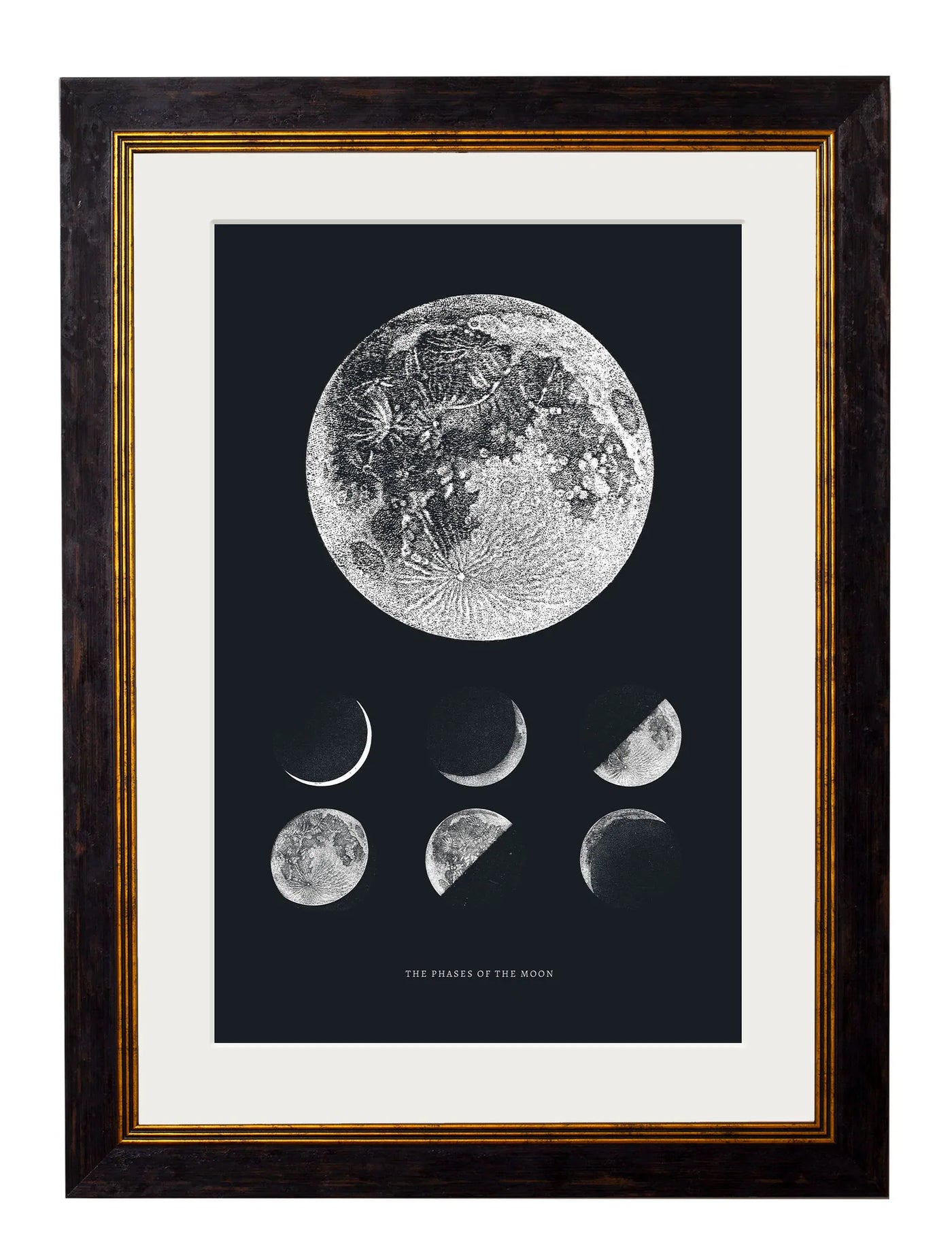 C.1800 PHASES OF THE MOON - TheArtistsQuarter