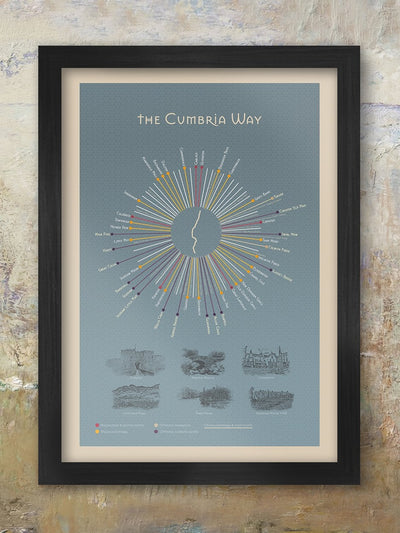 The Cumbria Way Print - TheArtistsQuarter